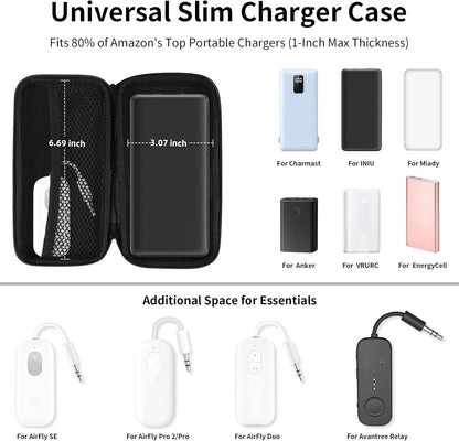 Travel Essential Electronics Organizer Charger Case Carrying Pouch
